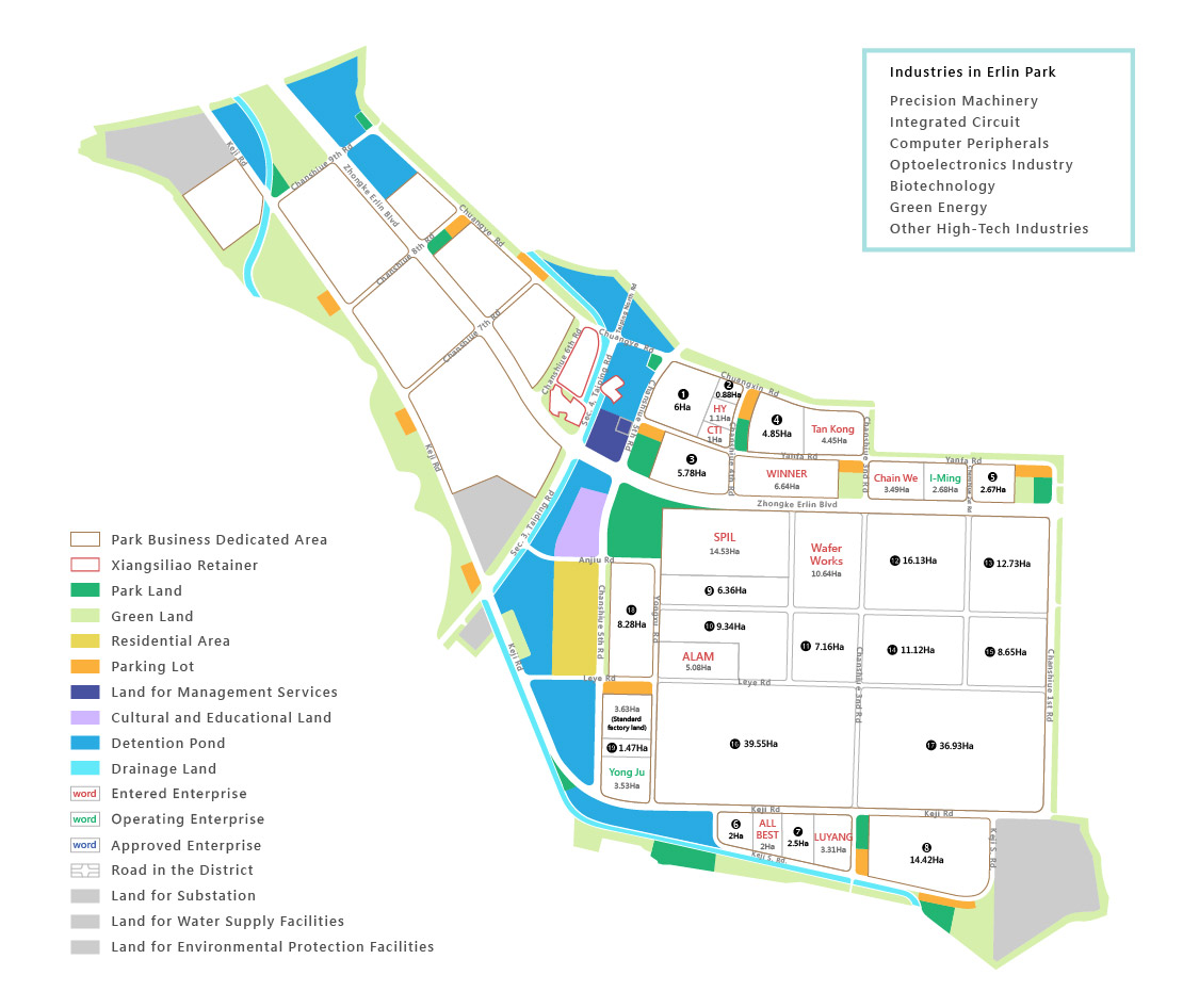 Erlin Park-Land Allocation Map