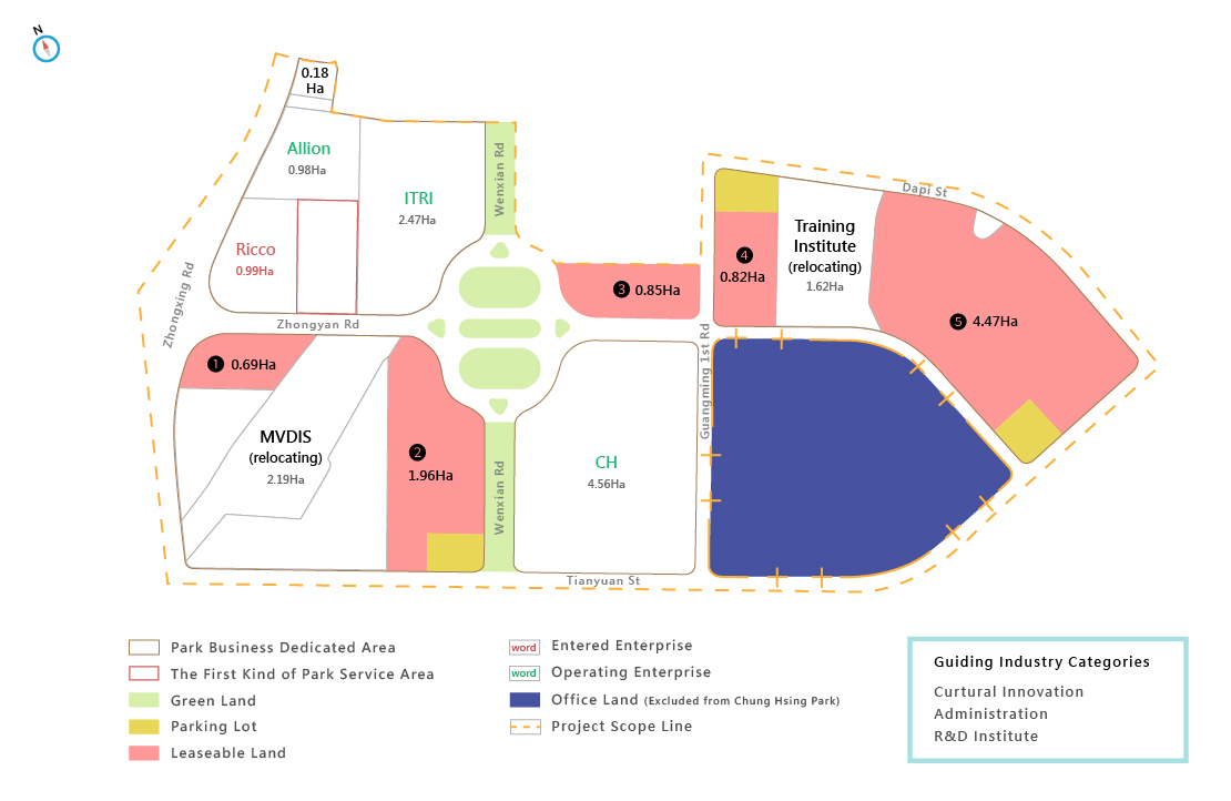 Chung Hsing Park-Land Allocation Map